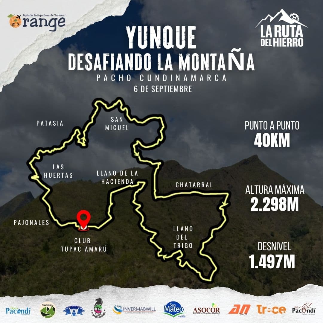 Mapa del recorrido Yunque desafiando la montaña en Pacho